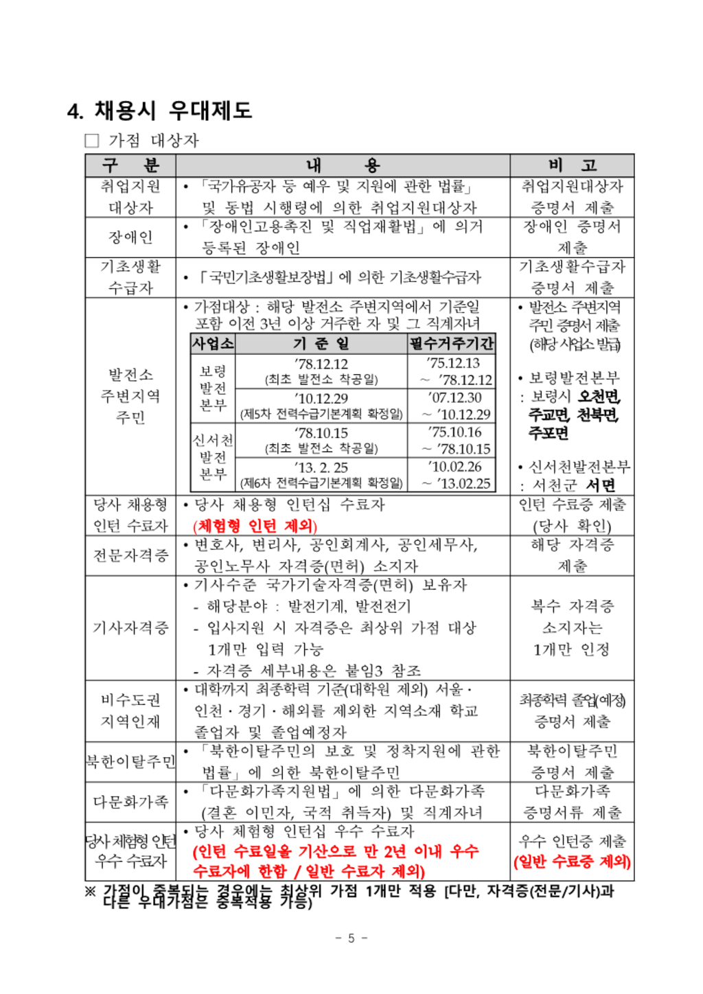 ★한국중부발전★총 52명! 2021년 4직급 신입직원 채용