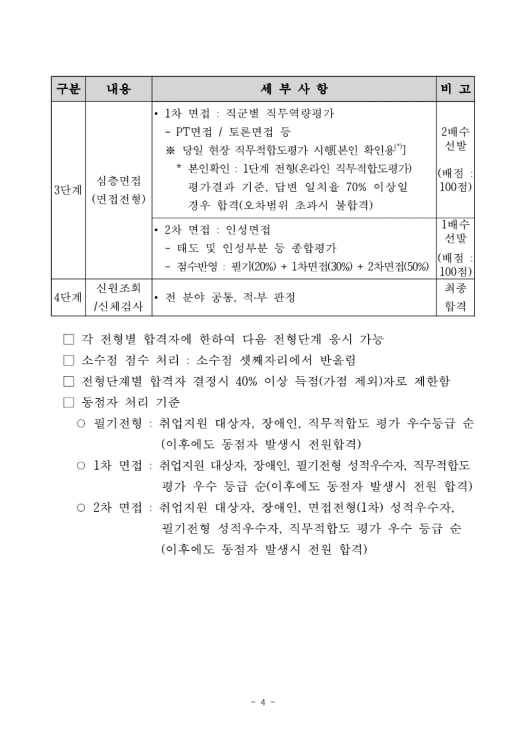 ★한국중부발전★총 52명! 2021년 4직급 신입직원 채용