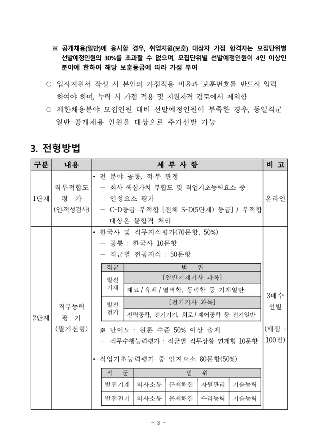 ★한국중부발전★총 52명! 2021년 4직급 신입직원 채용