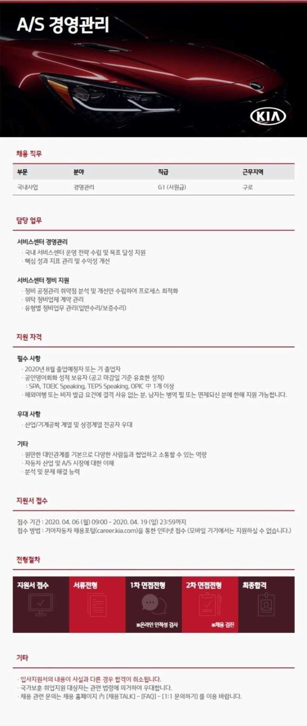 각 부문 신입사원 채용