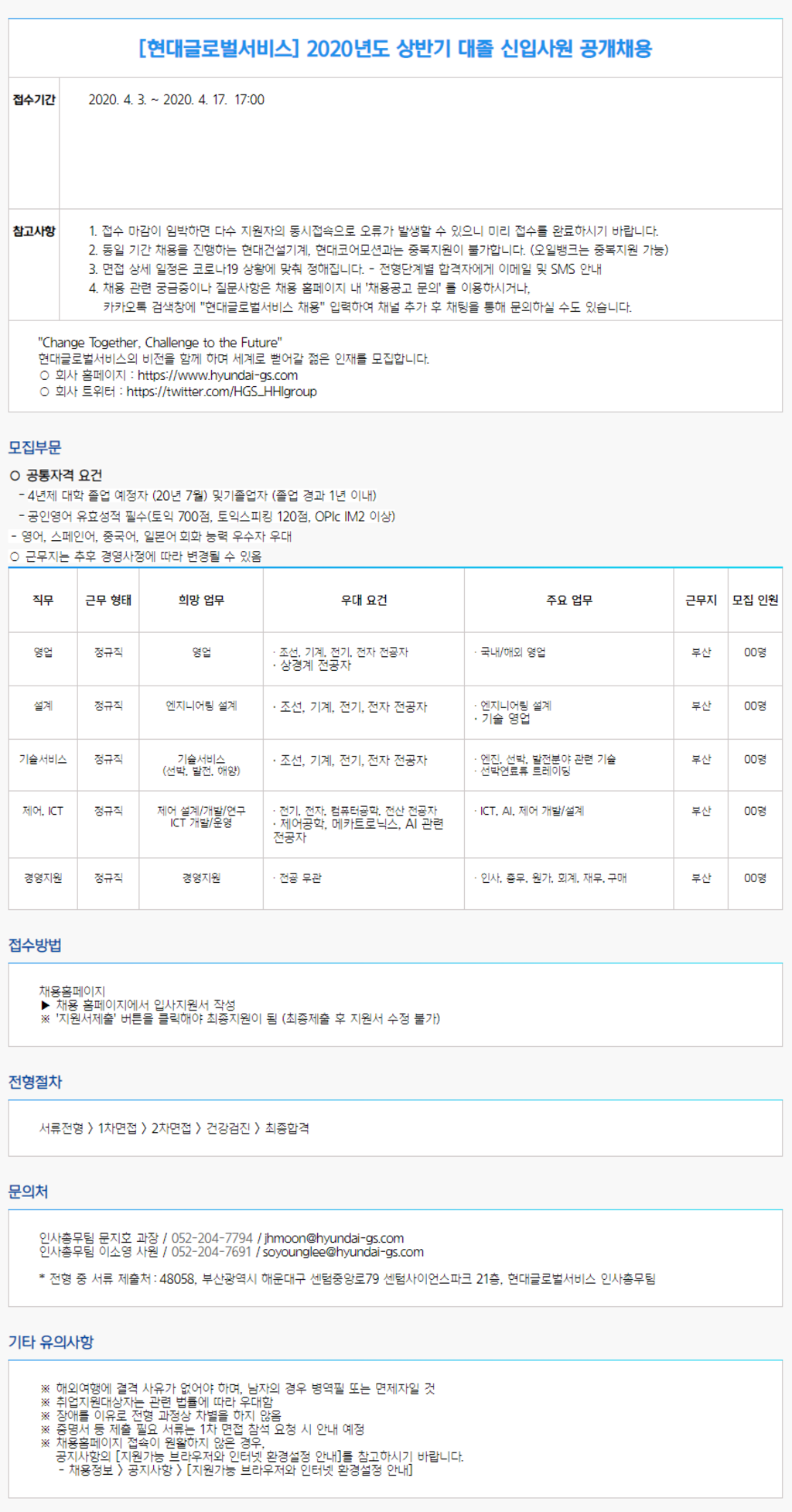 2020 상반기 대졸 신입사원 공개채용