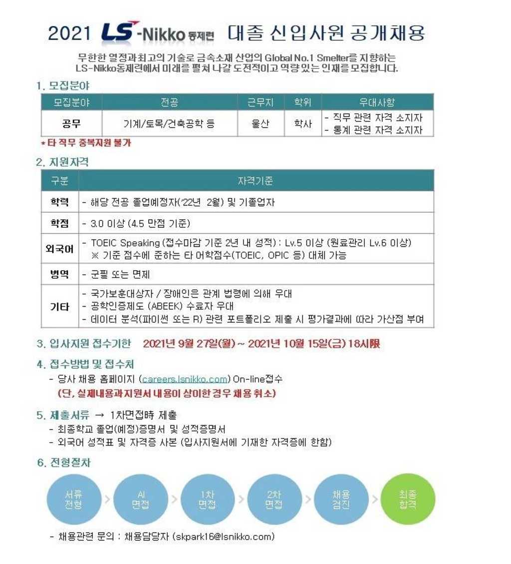 2021 하반기 LS니꼬동제련 신입사원 공개채용