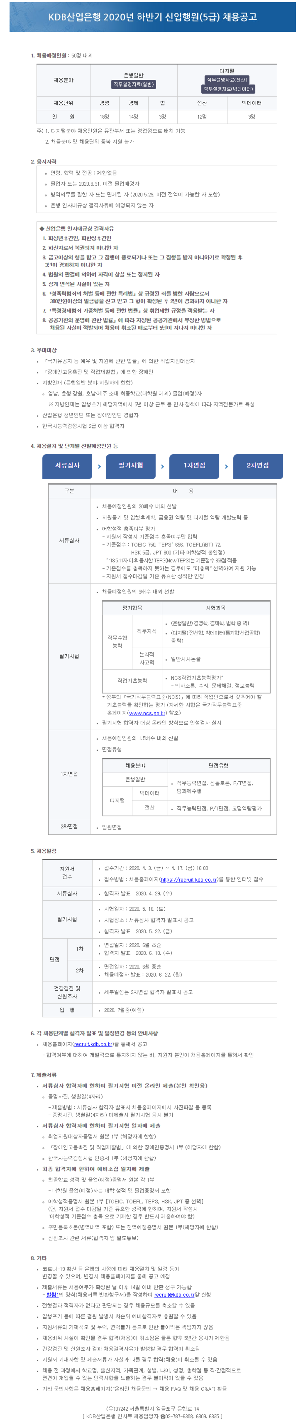 2020 하반기 신입행원(5급) 채용