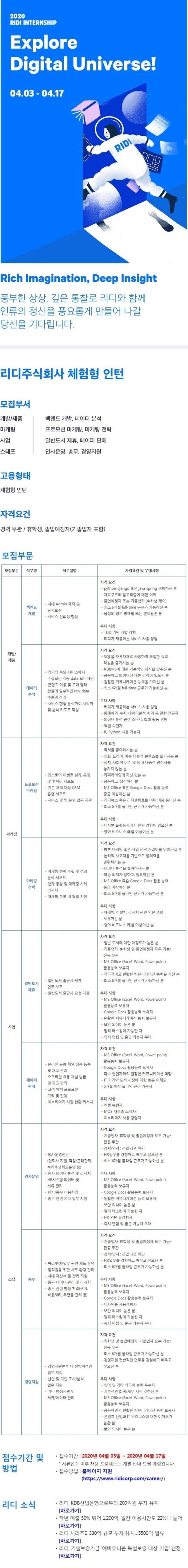 2020 인턴십 채용