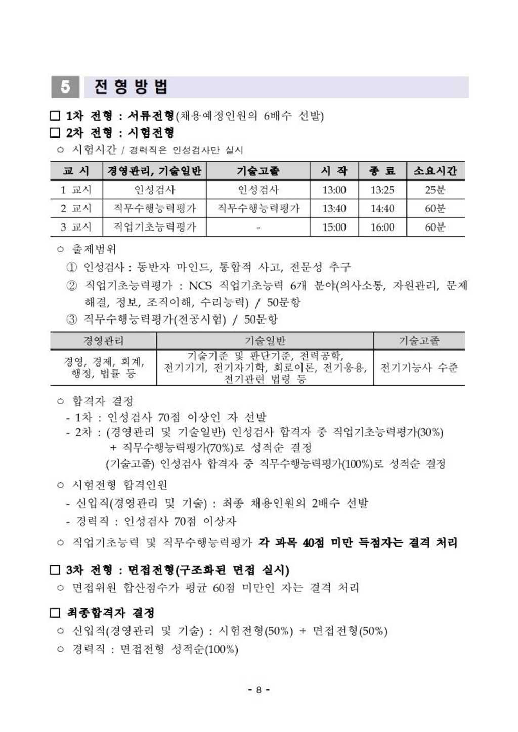 총 138명! 2021년 하반기 신입직원 채용