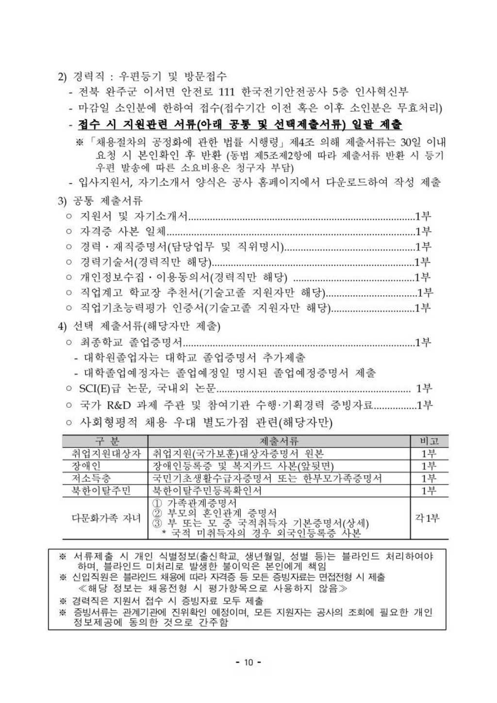 총 138명! 2021년 하반기 신입직원 채용