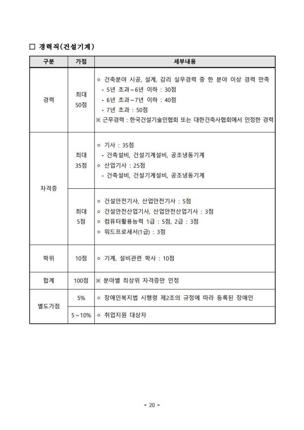 총 138명! 2021년 하반기 신입직원 채용