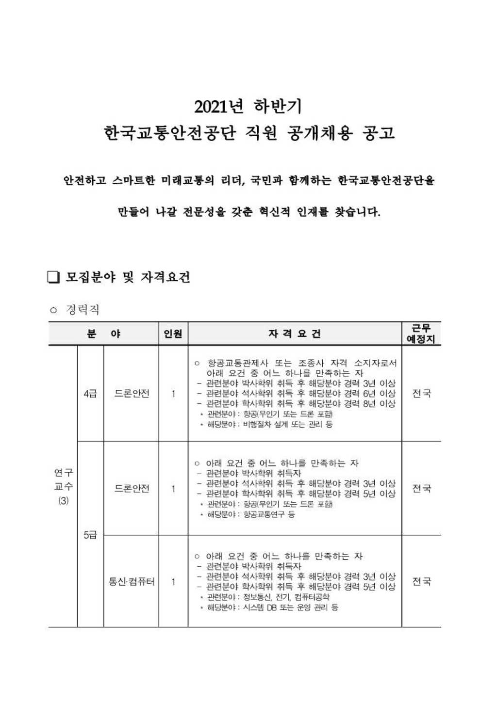 2021년 하반기 직원 채용