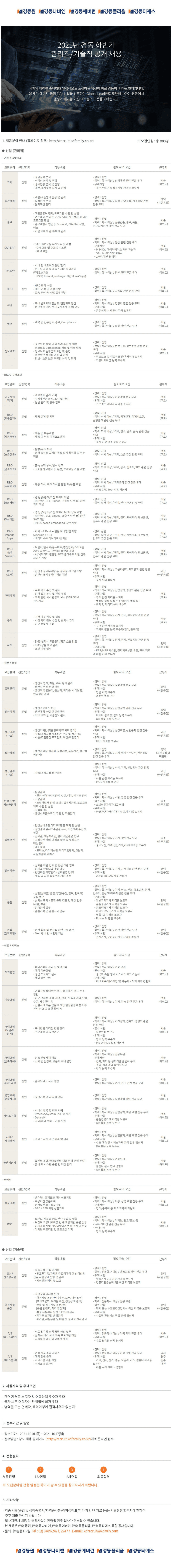 2021년 하반기 신입사원 공개 채용