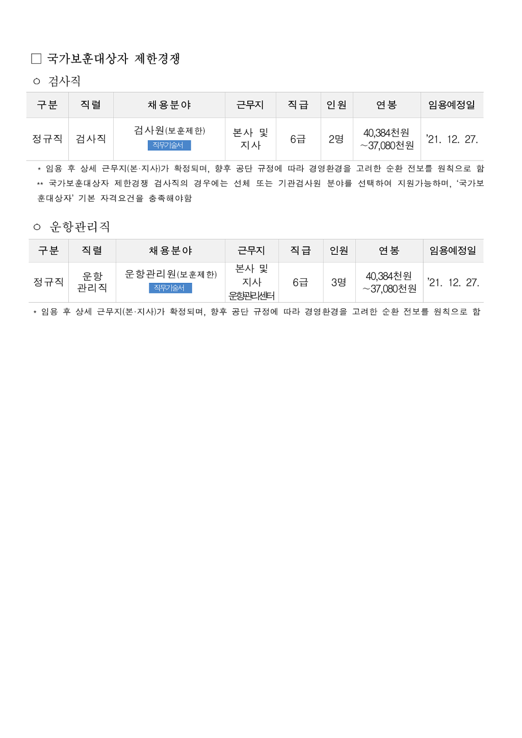 2021년 제6차 신규직원 채용