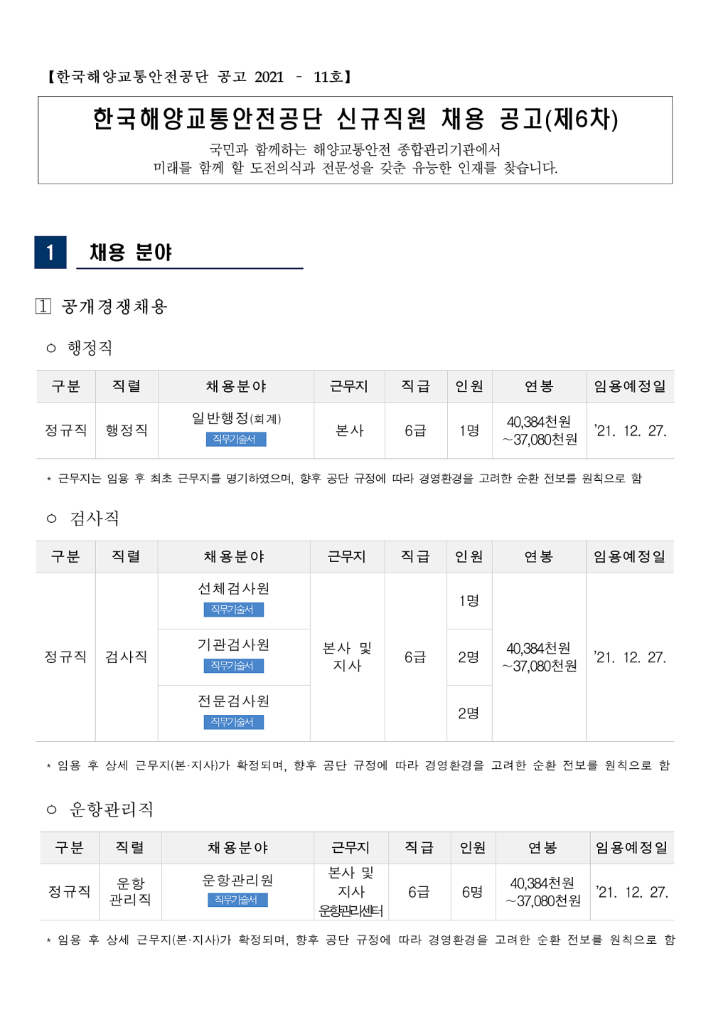 2021년 제6차 신규직원 채용