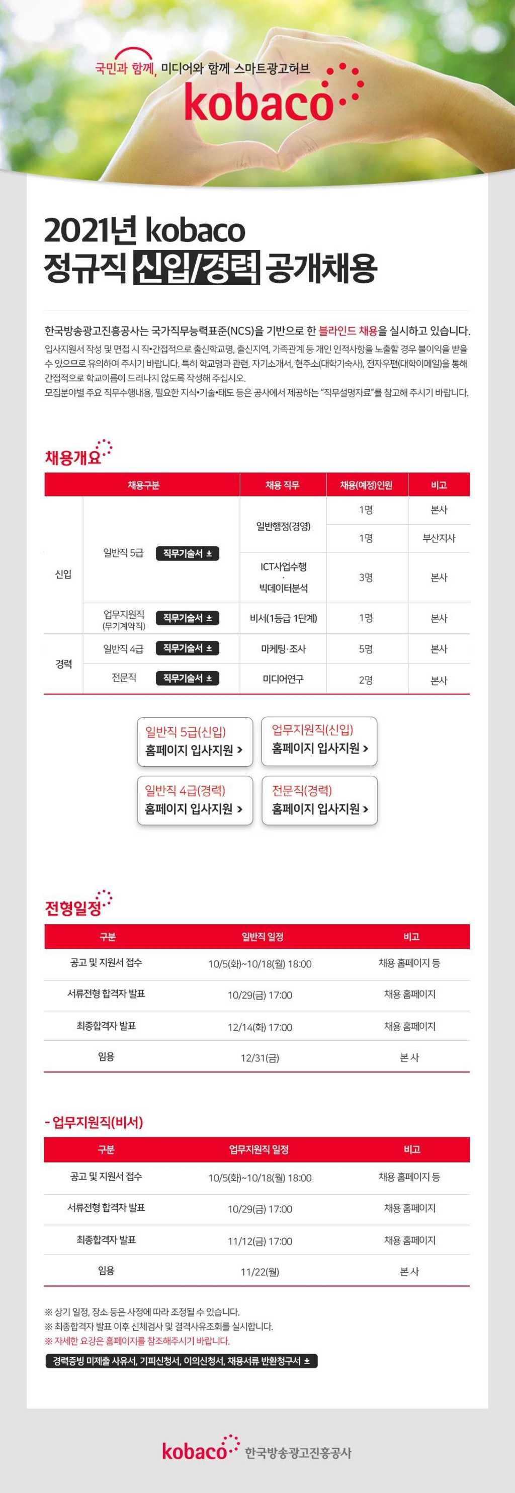 2021년 정규직 신입/경력 공개채용