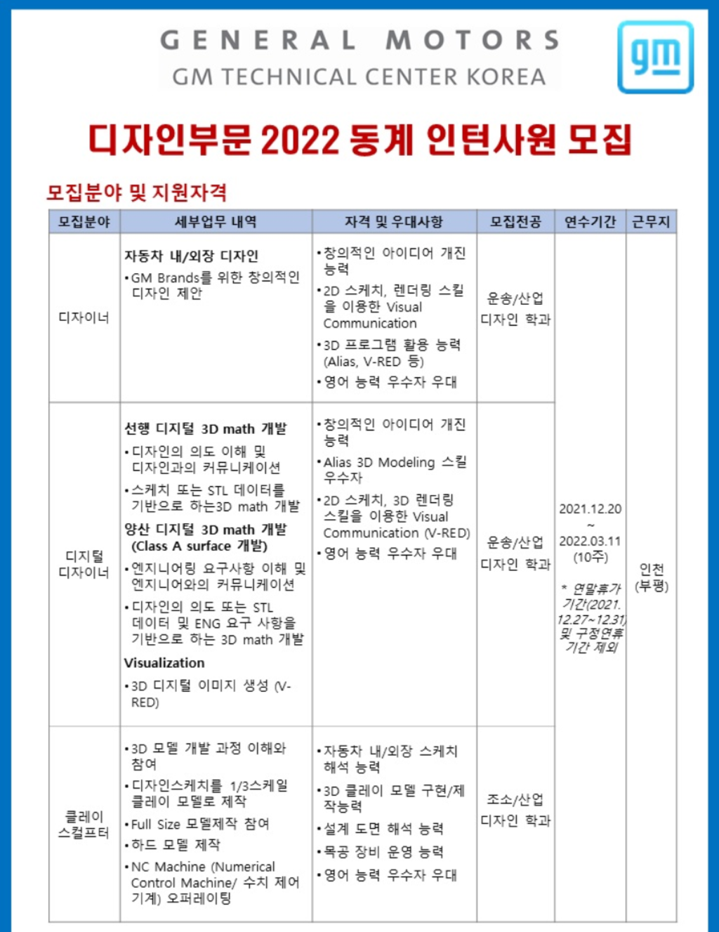 디자인부문 2022 동계 인턴사원 모집