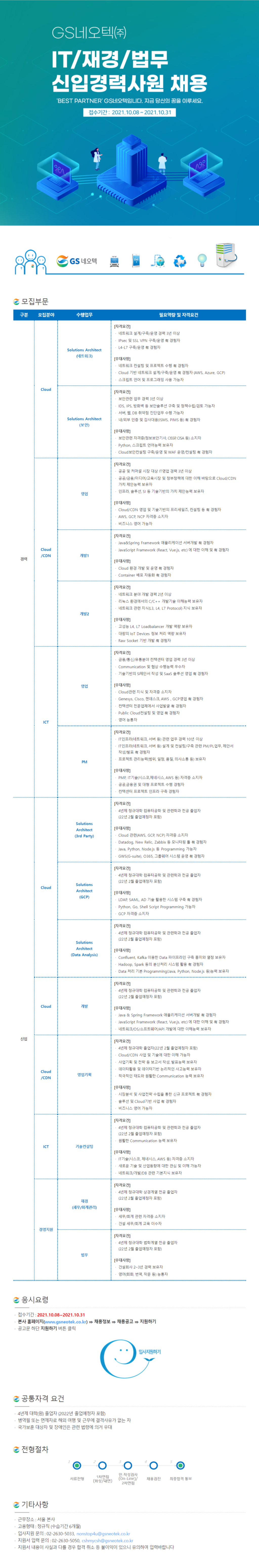 IT/재경/법무 신입경력사원 채용