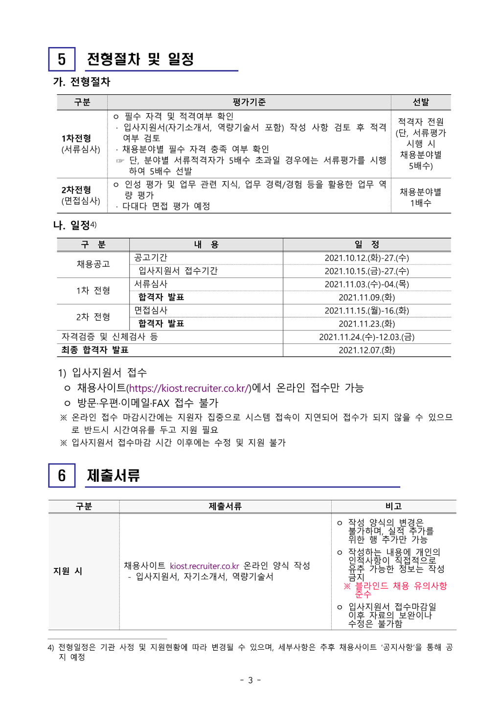  2022년도 상반기 체험형인턴 공개채용