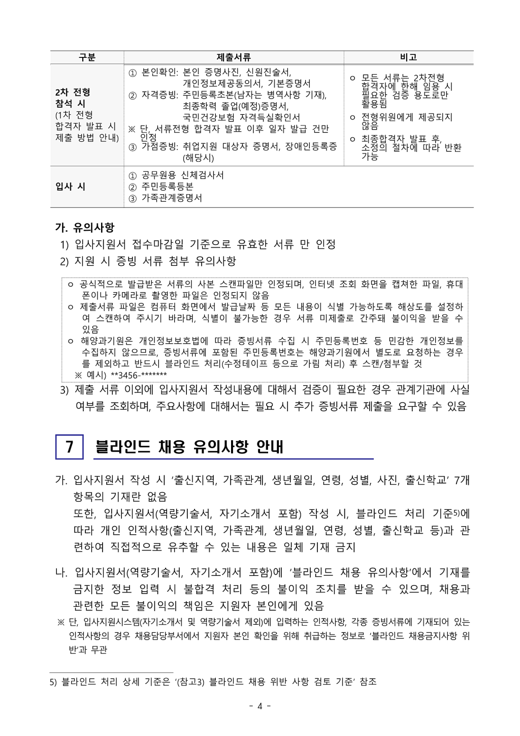  2022년도 상반기 체험형인턴 공개채용