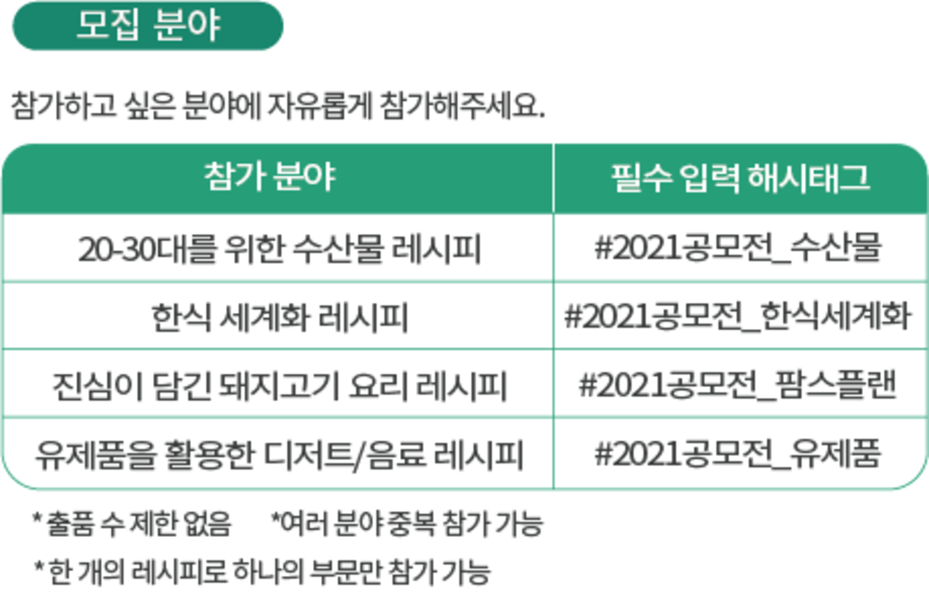 디지털 레시피 공모전(요리)