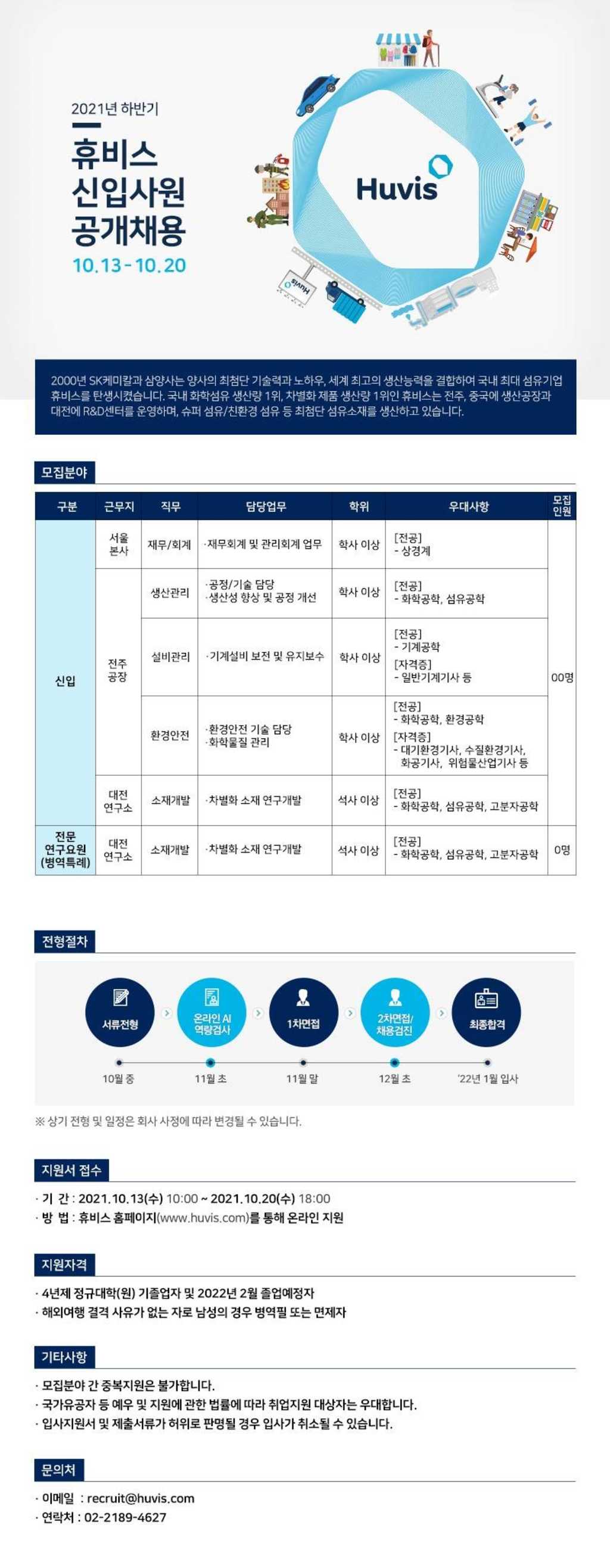 2021년 하반기 신입사원 공개채용