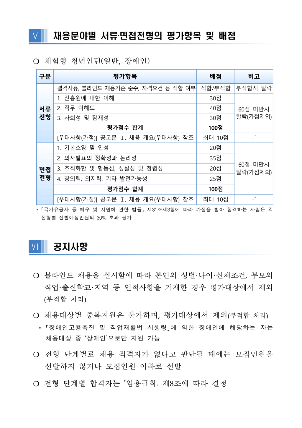 2021년 체험형 청년인턴 채용