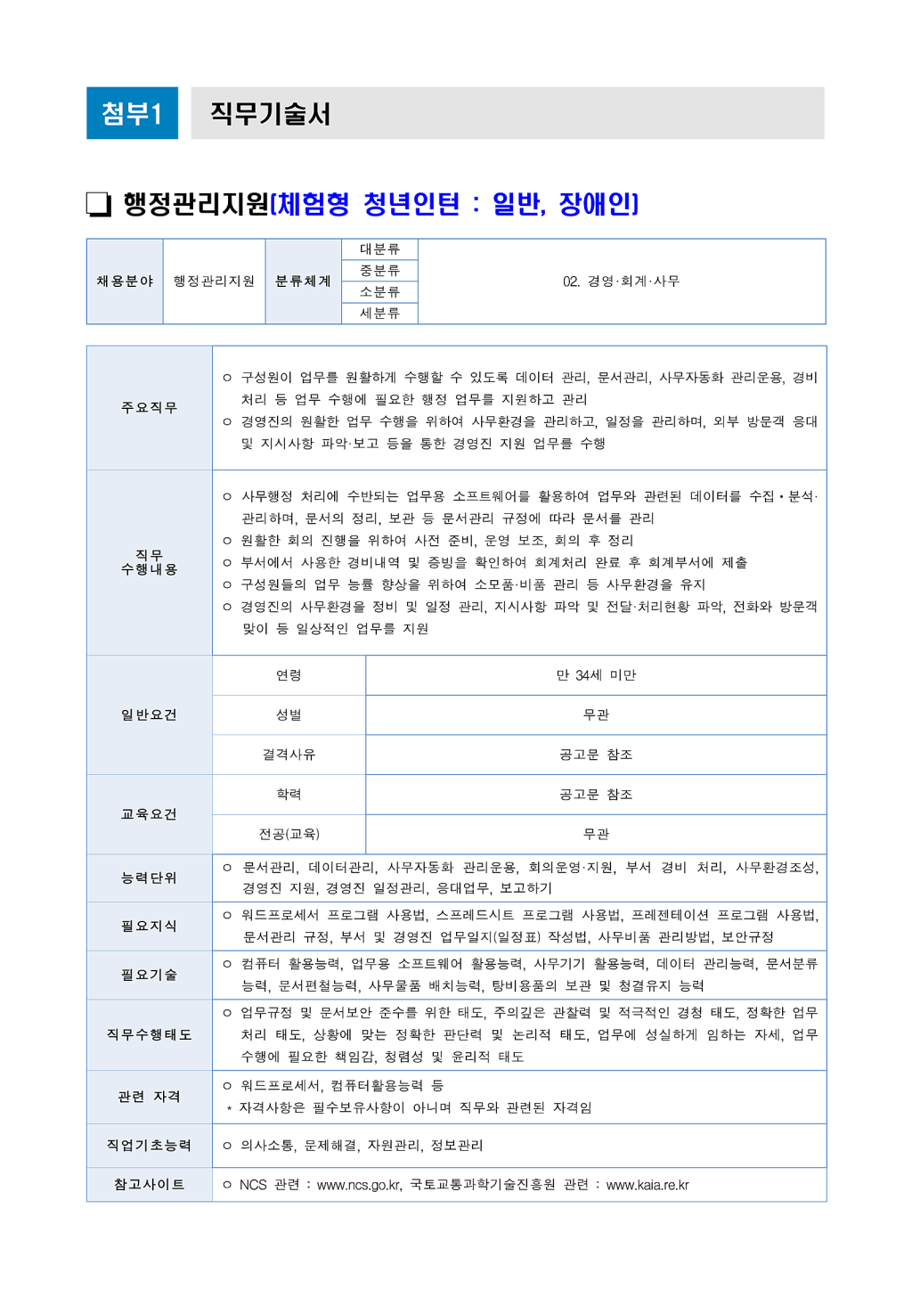 2021년 체험형 청년인턴 채용