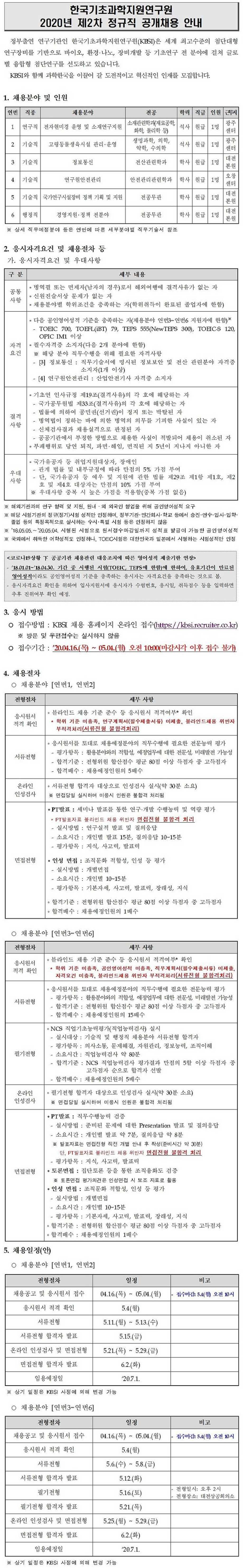 2020 제2차 정규직 공개채용