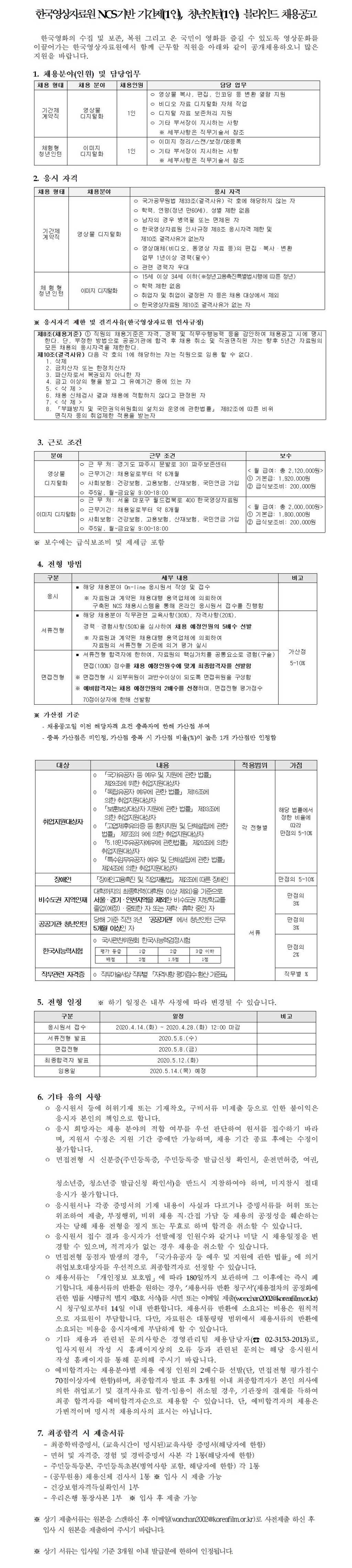 NCS기반 기간제, 청년인턴 블라인드 채용