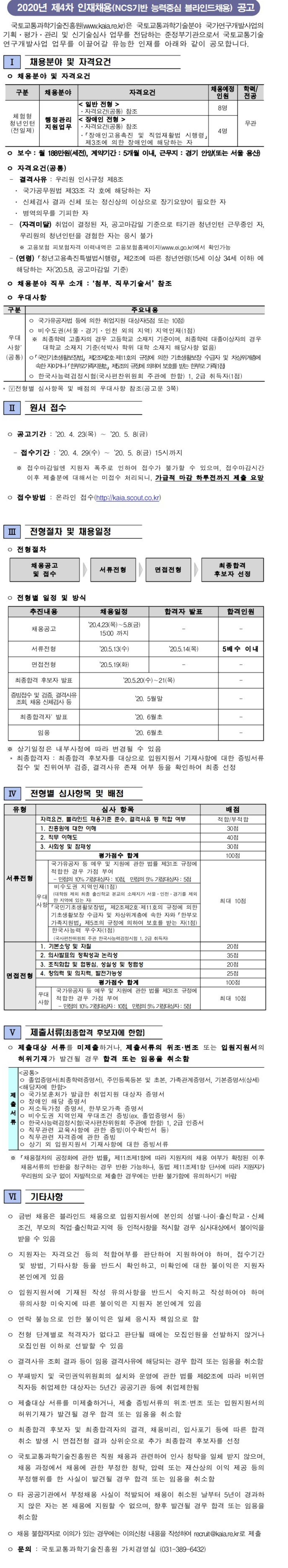 2020 제4차 청년인턴 인재채용