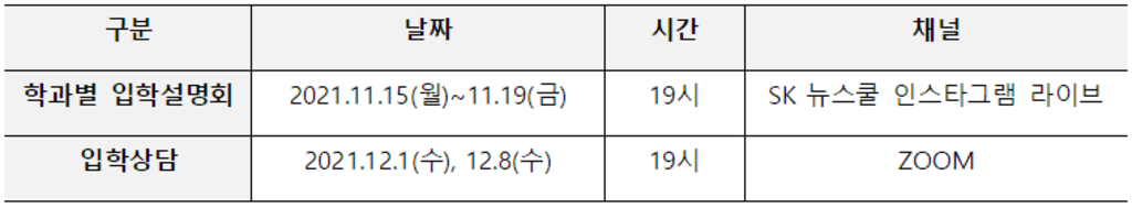 SK 뉴스쿨 2022년 신입생 모집