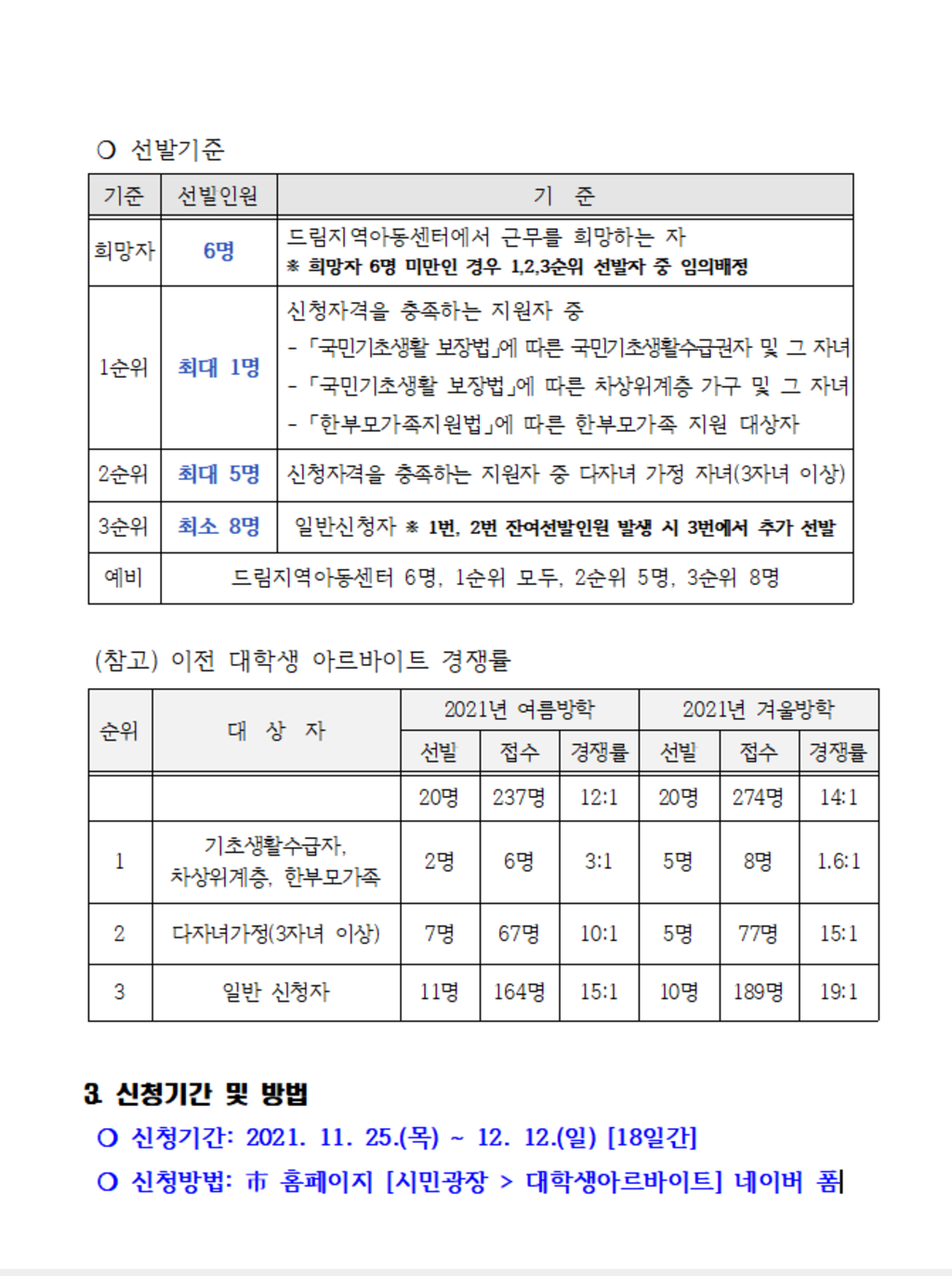 2022년 겨울방학 대학생 행정인턴(아르바이트) 모집 공고