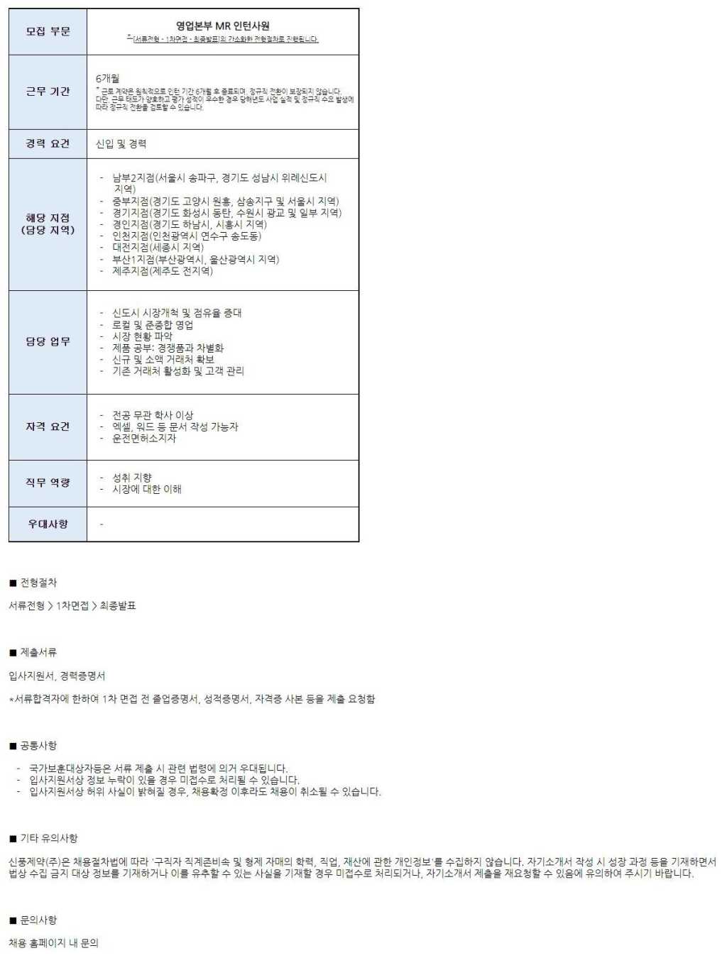 2022년 상반기 영업본부 MR 인턴사원 채용