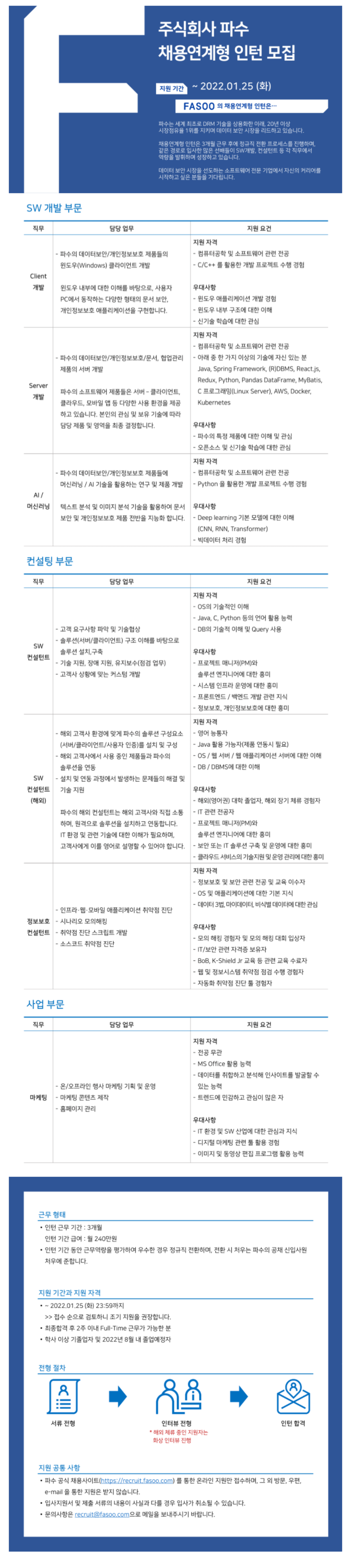 SW 개발, SW 컨설턴트, 정보보호 컨설턴트, 마케팅 채용연계형 인턴 채용