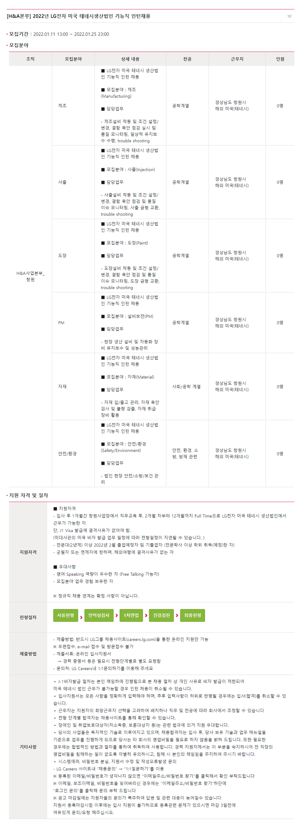 2022년 LG전자 미국 테네시생산법인 기능직 인턴채용