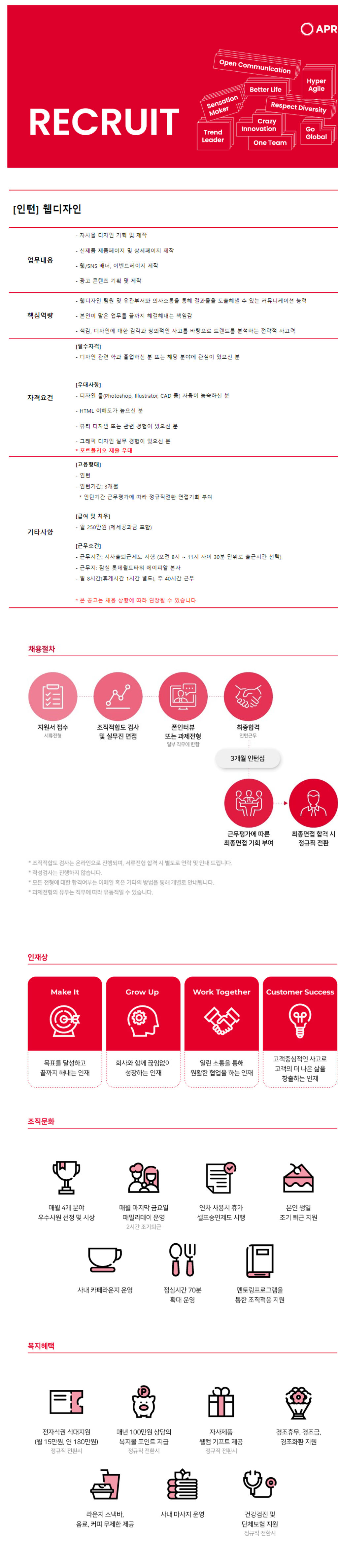 웹디자인 인턴사원 모집