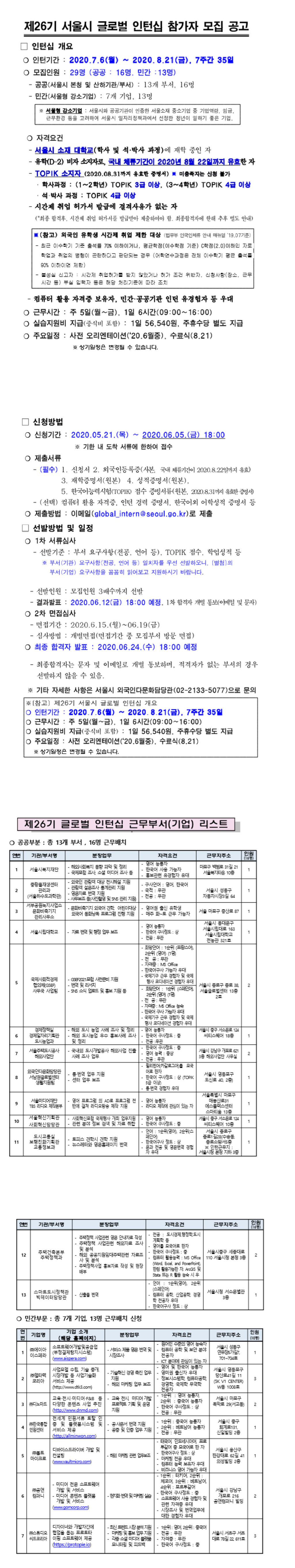 총 29명! 제26기 글로벌 인턴십 채용