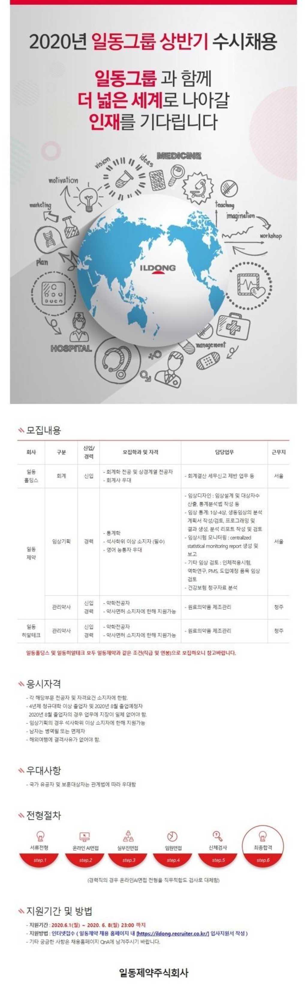 2020년 상반기 수시채용