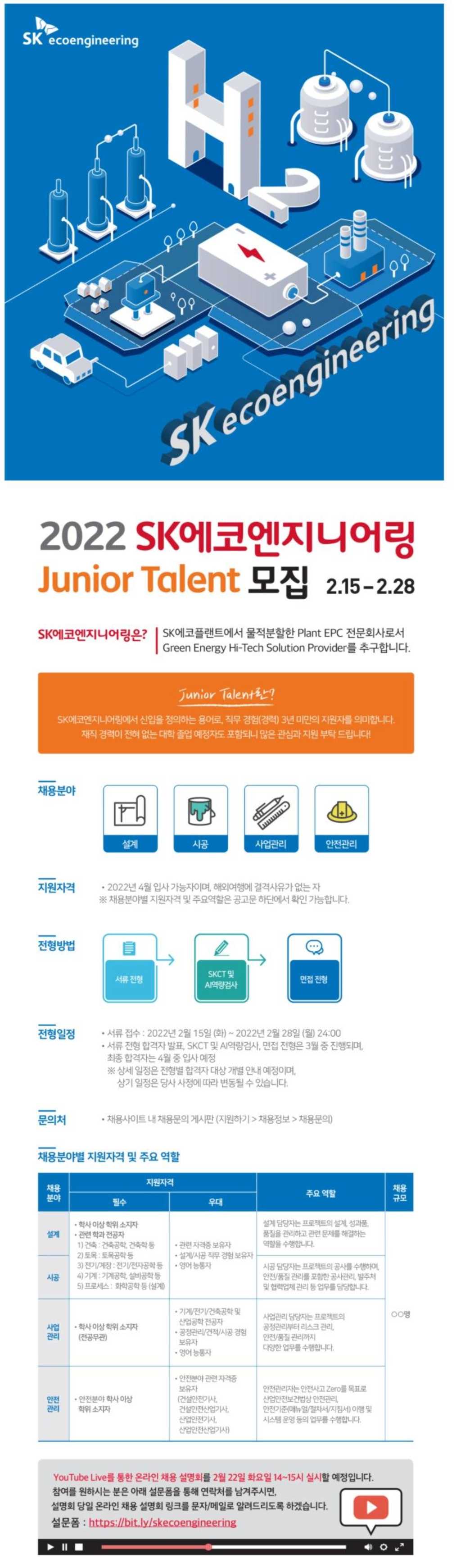 2022년 각 분야별 Junior Talent 채용