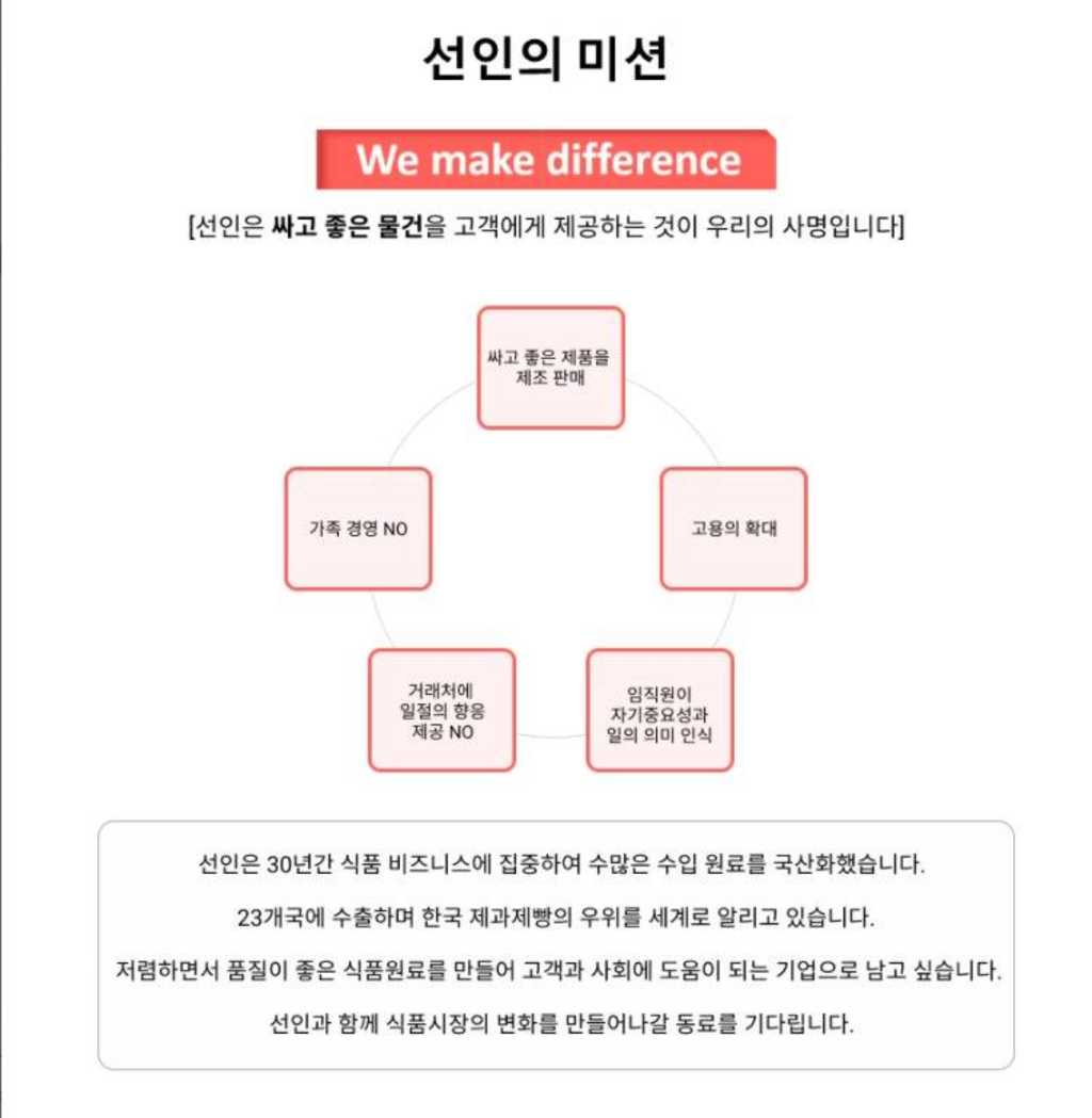 2022년 상반기 수시 채용