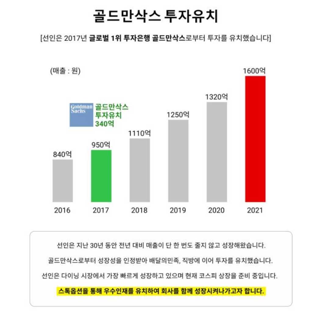 2022년 상반기 수시 채용