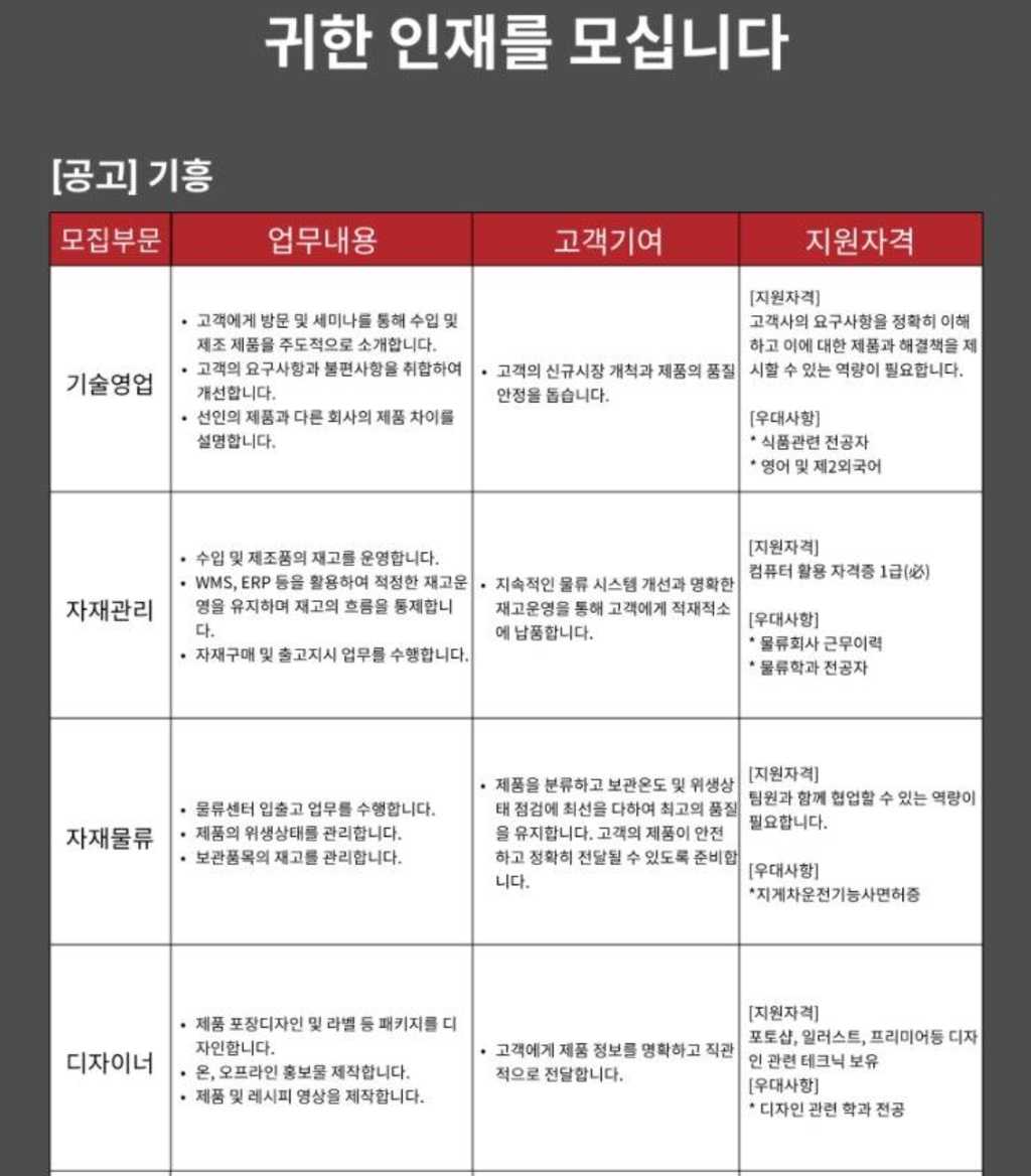 2022년 상반기 수시 채용