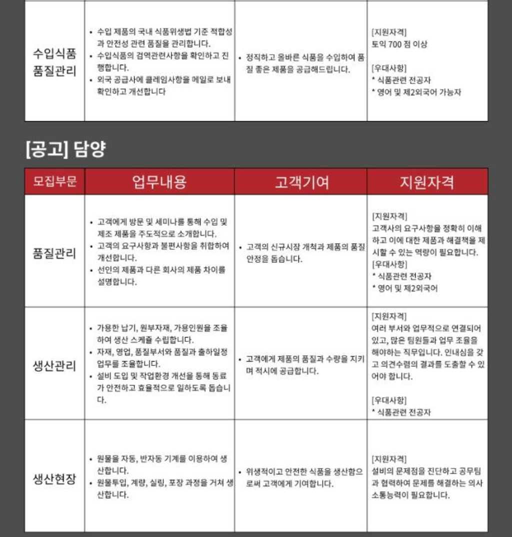 2022년 상반기 수시 채용