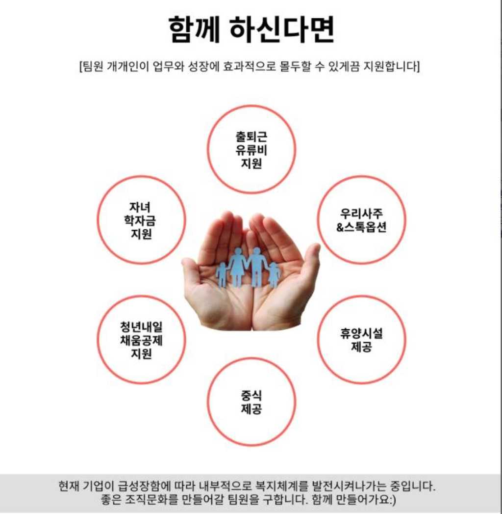 2022년 상반기 수시 채용