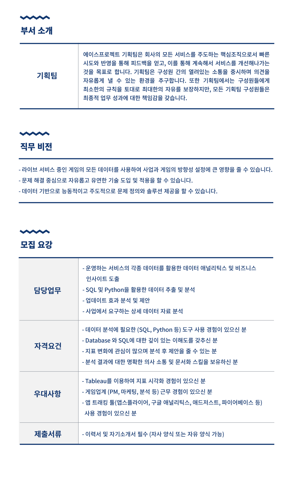 기획팀 데이터 분석가