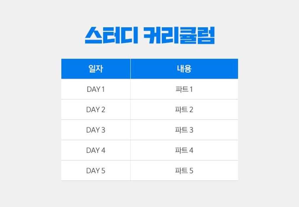 [토익스피킹] 공식채점관의 무료 토스 인강 체험단 모집 (~5/22)