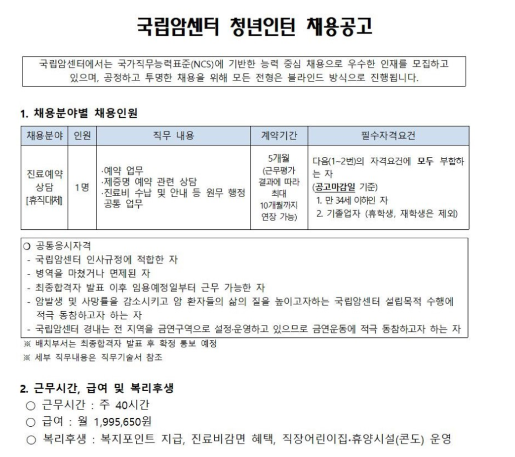 2022년 청년인턴 채용