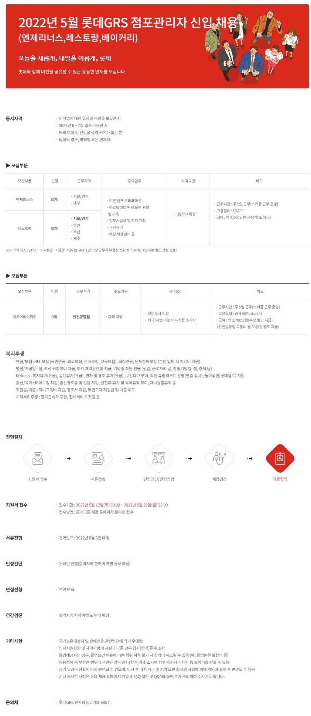 2022년 5월 점포관리자 신입 채용