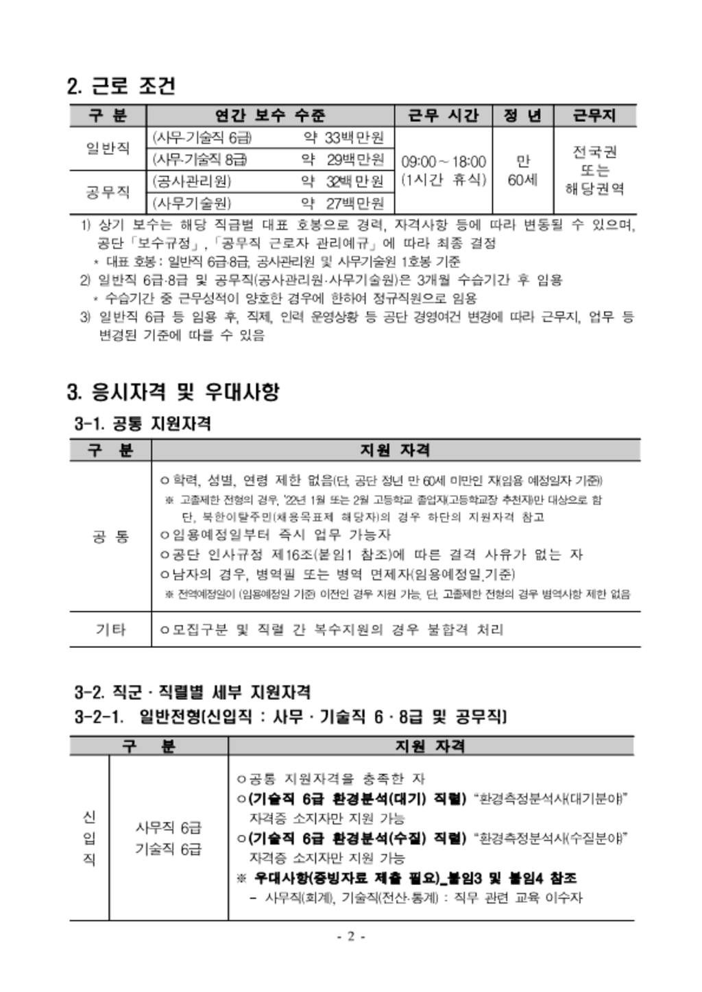 2022년 채용 사전공고 공개