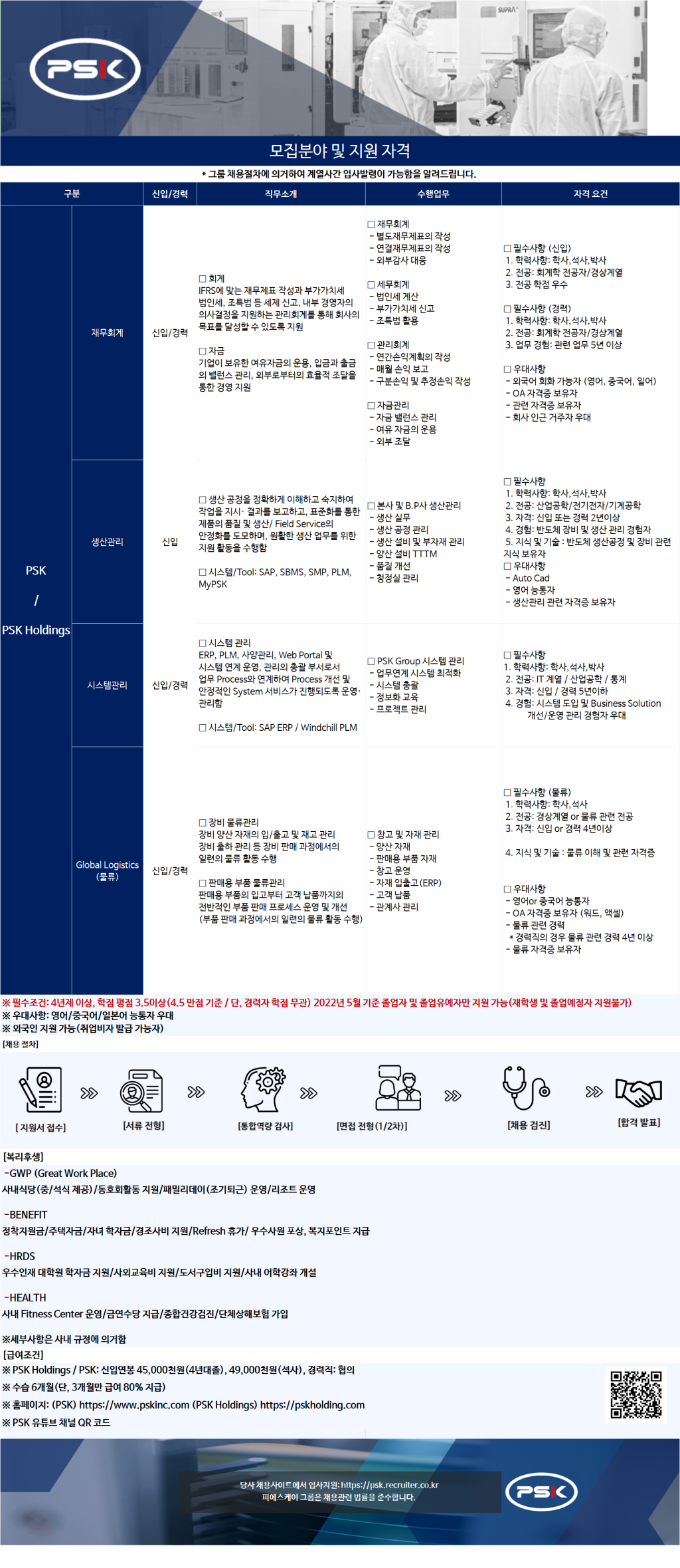 2022년 생산관리/시스템관리/재무회계/물류 수시모집