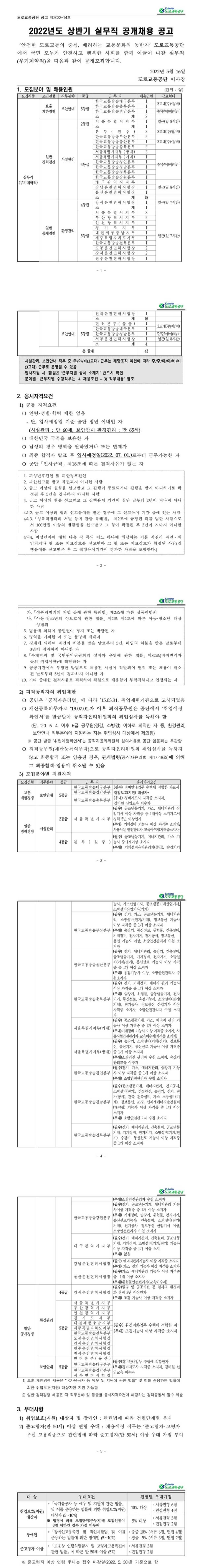 2022년 상반기 실무직 공개 채용