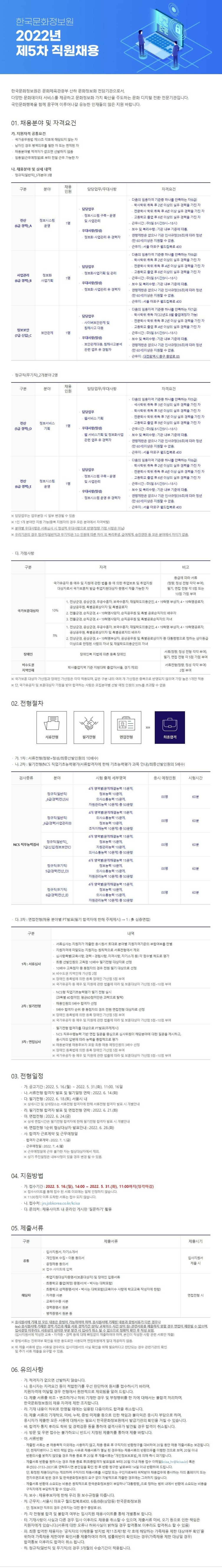 2022년 제 5차 직원 채용