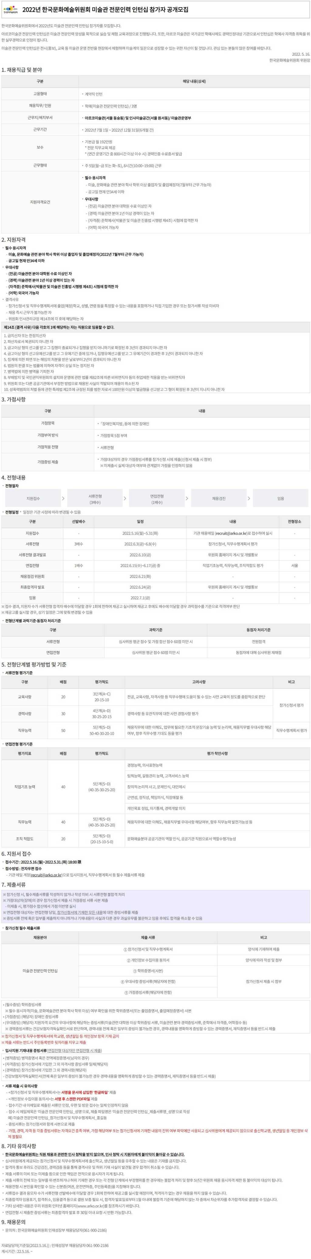 2022년 미술관 전문인력 인턴 채용